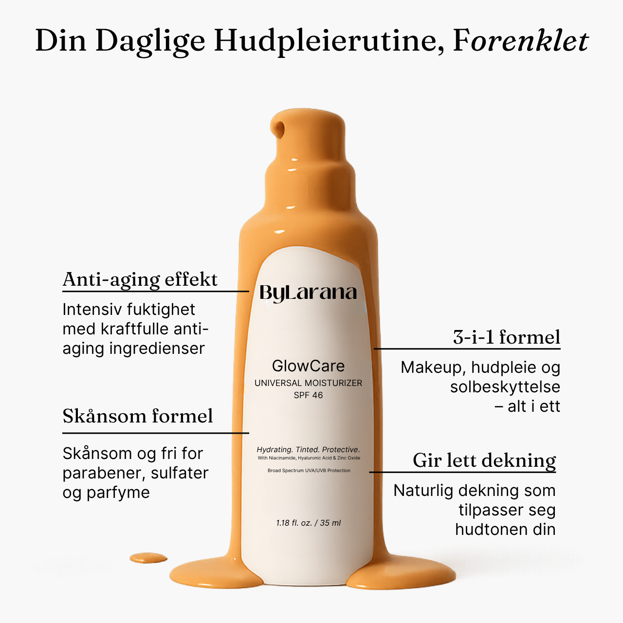 GlowCare Universal Tonet Dagkrem SPF 46