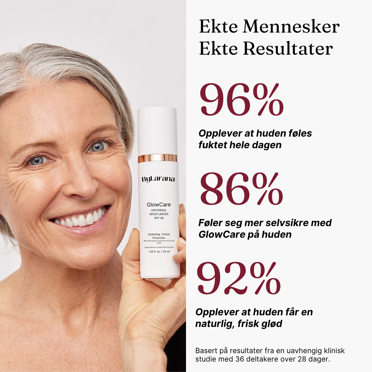 GlowCare Universal Tonet Dagkrem SPF 46