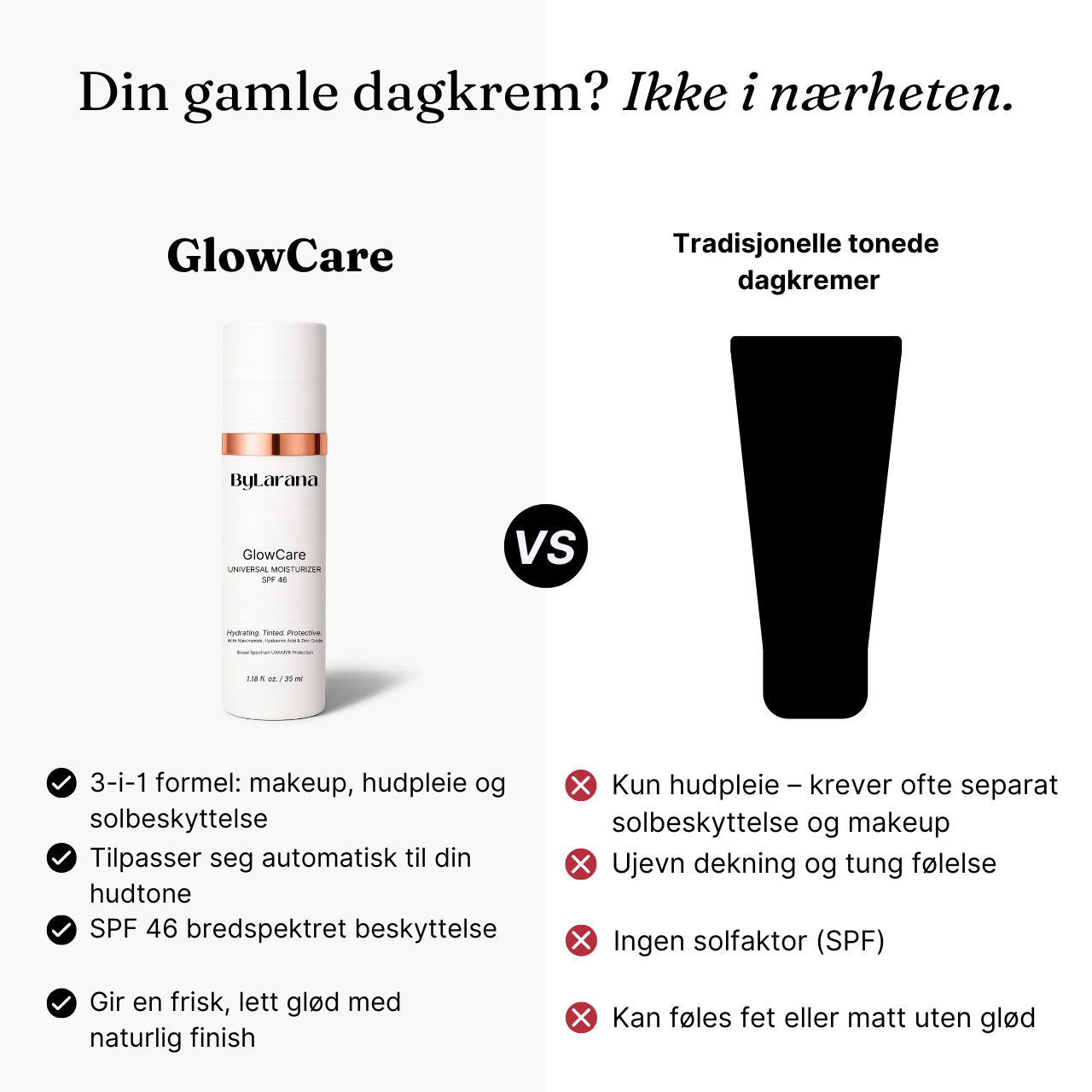 GlowCare Universal Tonet Dagkrem SPF 46