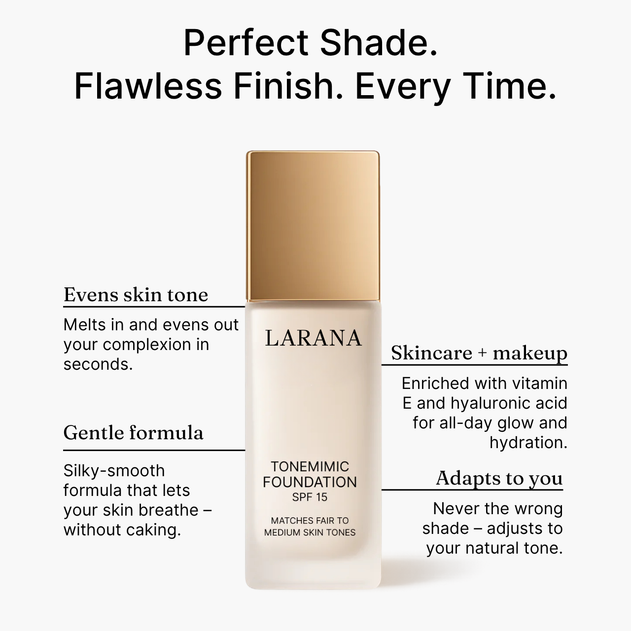 ToneMimic - Foundation