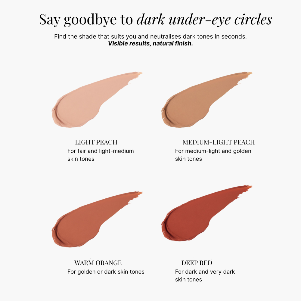 CC undereye corrector