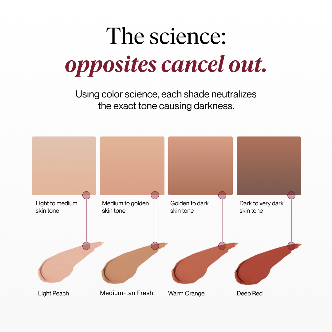 CC undereye corrector