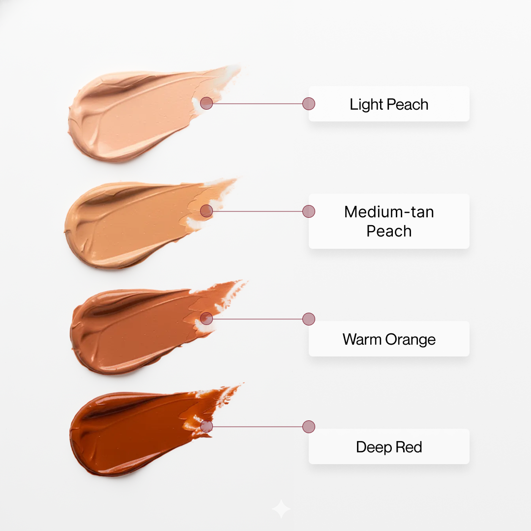 CC undereye corrector